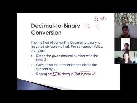 Data Input Using Scanner Class