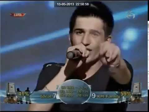 KM Family  Ana Bağışla