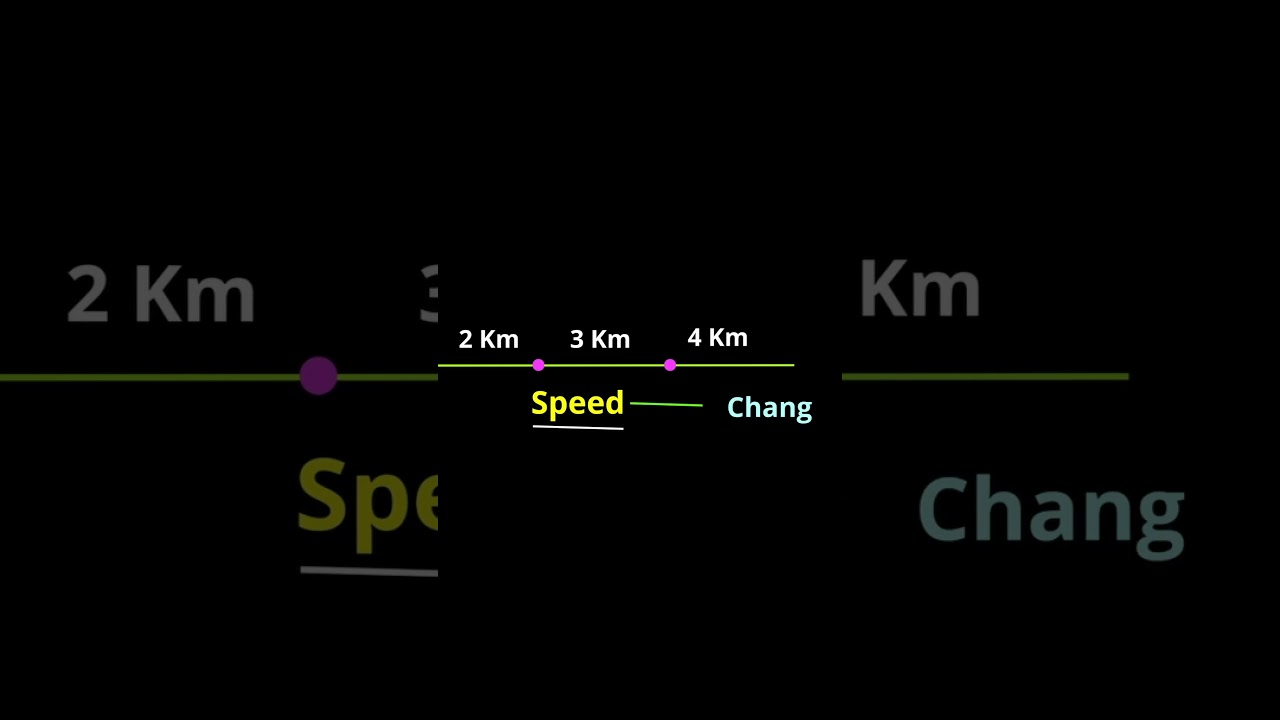 Uniform motion and Non-uniform motion | Class 9 Science #physics  #motion #science