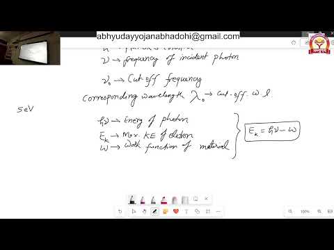 Physics Dual Nature Of Mattter And Radiation-3 ( Dr. Akhilesh  )