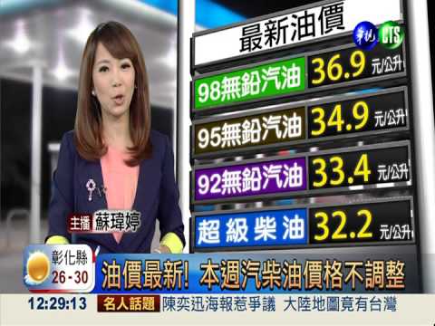 油價最新! 本週汽柴油價格不調整