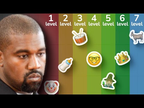 The 7 Levels of Sampling! (Beginner to Kanye West)