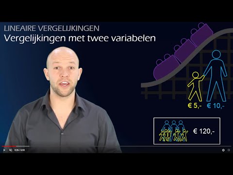 Lineaire vergelijkingen met twee variabelen (havo/vwo A/C) - WiskundeAcademie