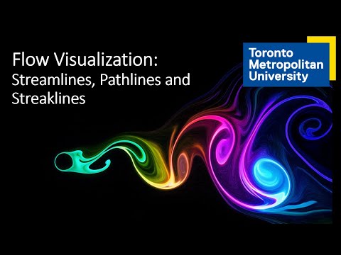 Introduction to Flow Visualization: Streamlines, Streaklines and Pathlines