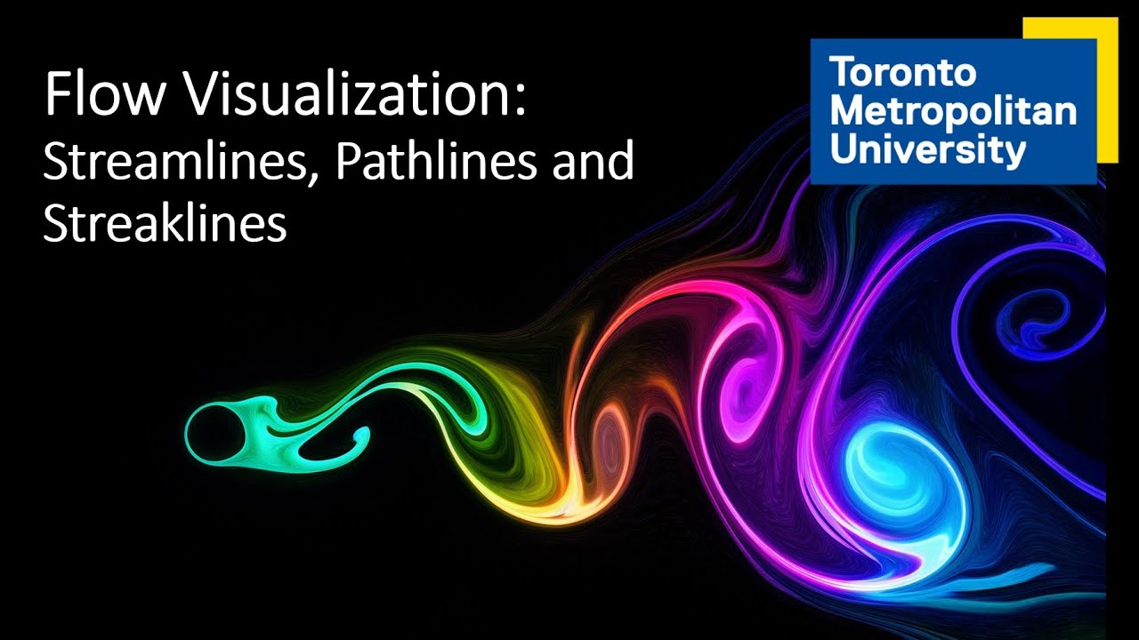 Introduction to Flow Visualization: Streamlines, Streaklines and Pathlines