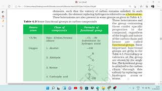 Will You be My Friend, Functional Groups in Carbon Compounds, CLASS - 10, SCIENCE, CHAPTER - 4