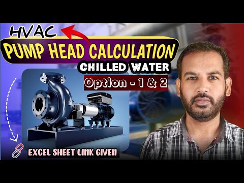 Centrifugal Pump Curve Explained by Pipe Flow Expert Software in Urdu