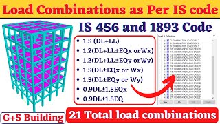Load combination as per IS 456 and IS 1893 in staad pro v8i software | building design | civil |