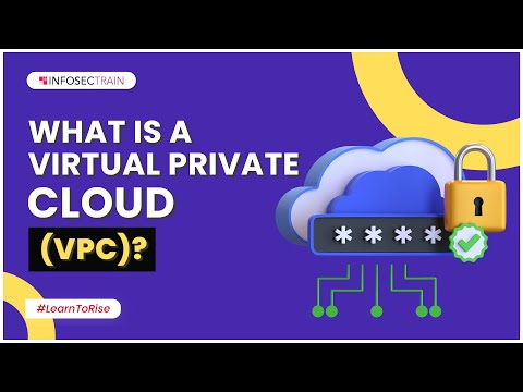 What s New in CCSP Domain 3 Cloud Platform Infrastructure Security | Tips for CCSP Domain 3