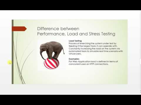 Jmeter Beginner Tutorial - 2 - Jmeter Overview