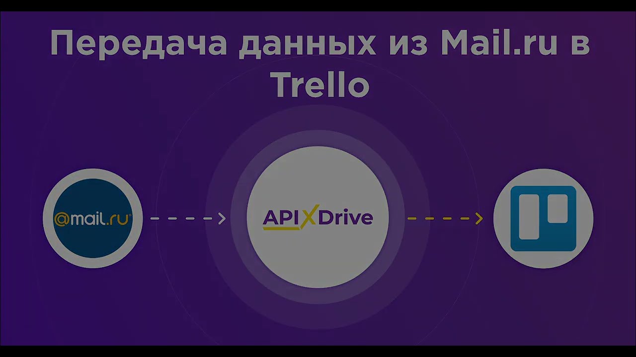 Как настроить выгрузку писем из Mail.ru в Trello?