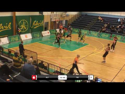 Justin Berry Swedish Superettan 2019 Highlight Clip