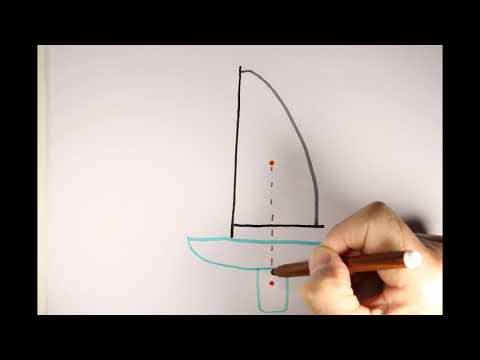 Sail centreboard balance