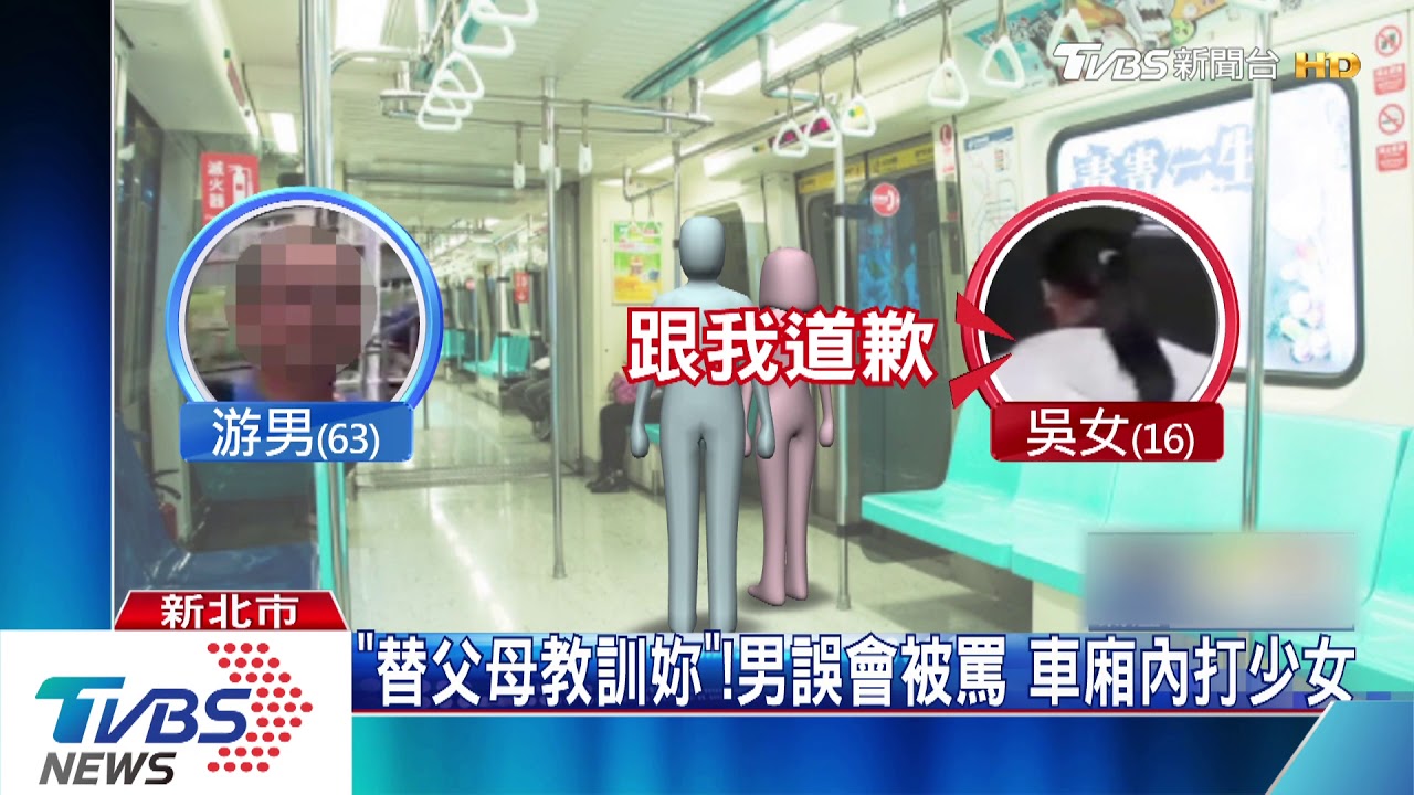 「替父母教訓妳」!男誤會被罵 車廂內打少女