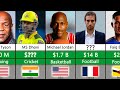 Comparison Richest Athletes 2022