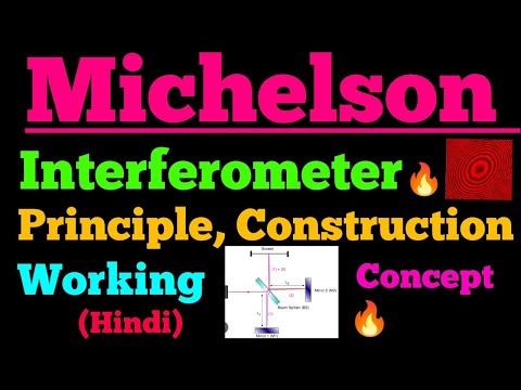 michelson interferometer