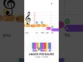 UNDER PRESSURE - QUEEN | Easy Piano Tutorial with Notes & Chords