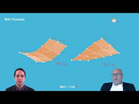 Introduction to Modal Assurance Criterion (MAC)