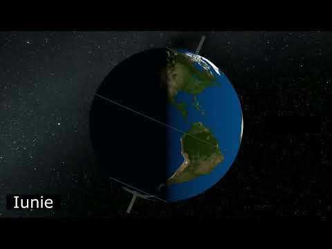 Fenomenul astronomic al lunii iunie - Solstiţiul de vara 2022