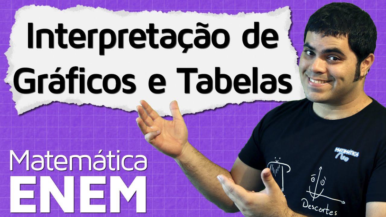 Interpretação de Gráficos e Tabelas (Aula Completa com Exercícios) | Matemática do ENEM