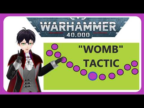 How to Effectively (and Safely) String out your 40K units