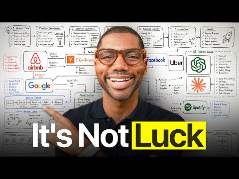 1,000 Hours of Studying The Best Startups in 22 Mins