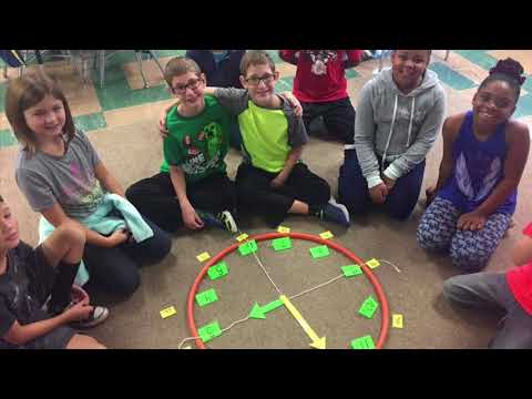 A Look Back at Third Grade Math 2017 2018