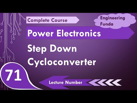 Cycloconverter and basics of Cycloconverter with Classifications of Cycloconverter