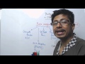 Oncogenes And Proto Oncogenes