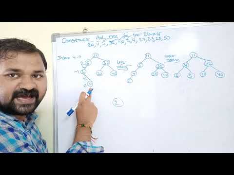 Definition of data structure what is data structure