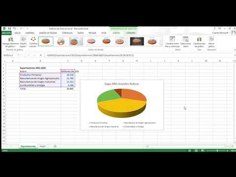Gráficos de 🎂Torta🍰 en Excel