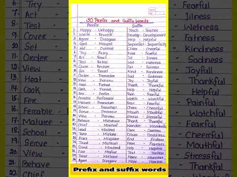 30 Prefix word and suffix word/ Prefix and suffix word in english/ prefix and suffix word in english