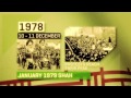 Iran, Past and Present 