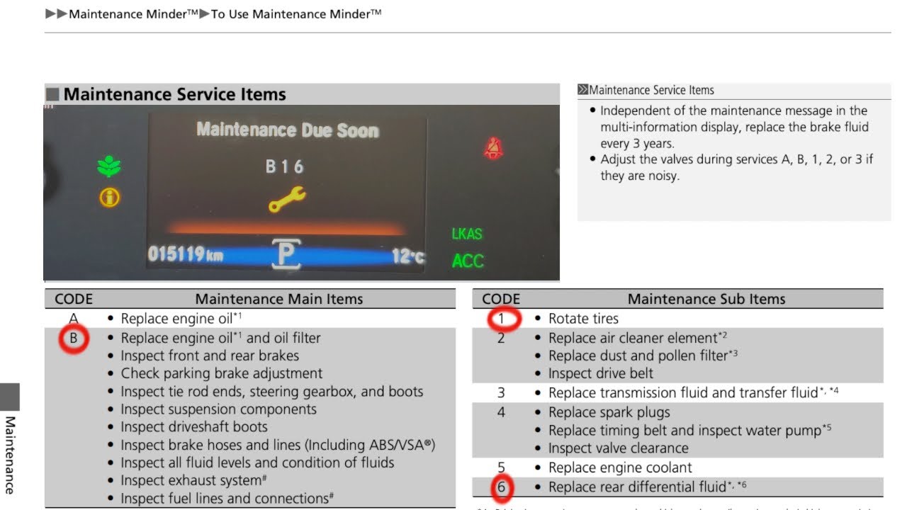 What does service due soon B16 mean? Tipseri