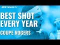 Best Shot From Every Year at the Coupe Rogers ??