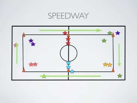Physical Education Games - Speedway!