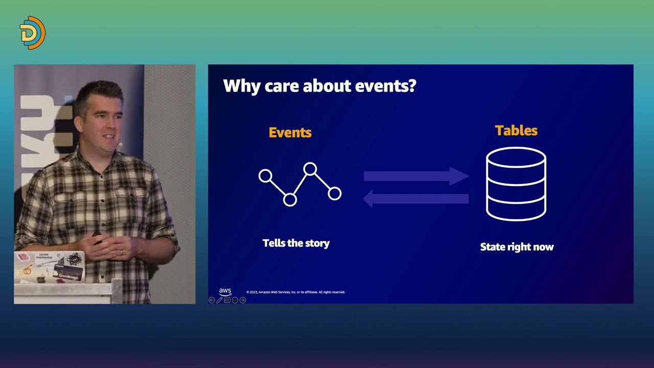 Beyond producers and consumers: Avoiding common issues with event-driven architectures