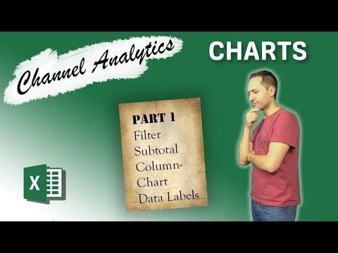 Channel Analytics in Excel – Output section part 1 2