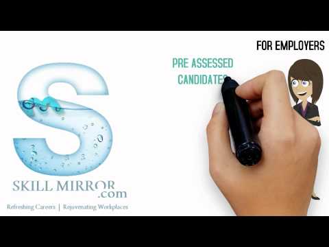 Skillmirror video/presentation/materials