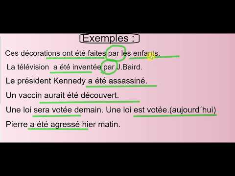 Voix passive B1-B.2.1 : cours de grammaire #Français #Idiomas #FLE #EOILEON