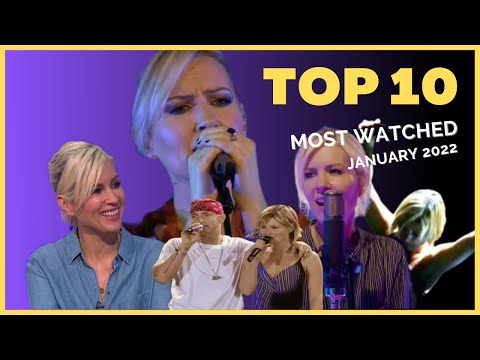 TOP 10: Most Watched in January 2022 | Dido Latinoamerica