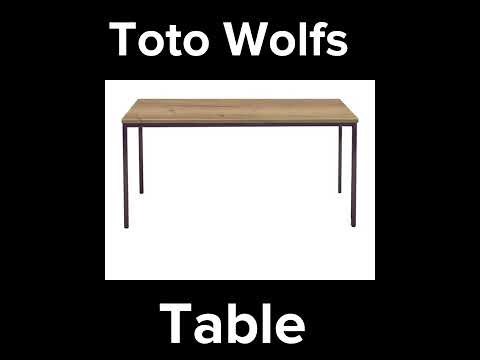 The most dangerous job in F1#short #shorts #f1 #meme #memes #toto #totowolff