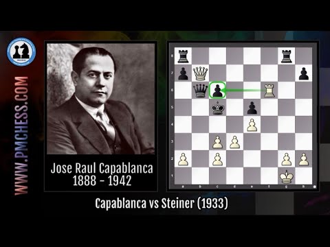 Capablanca vs Steiner (1933)