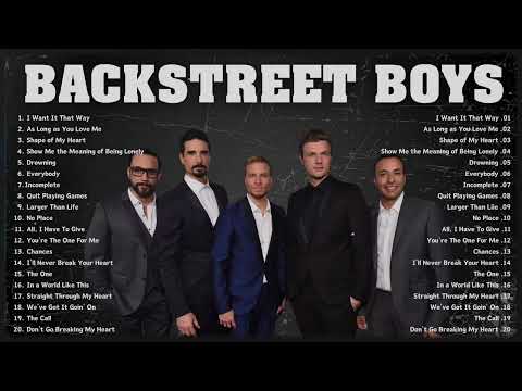 Backstreet Boys greatest hits 2024 | Full Album Collection - Best Songs