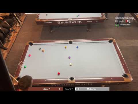 Balkan Billiard Association - 9Ball Tournament 2023