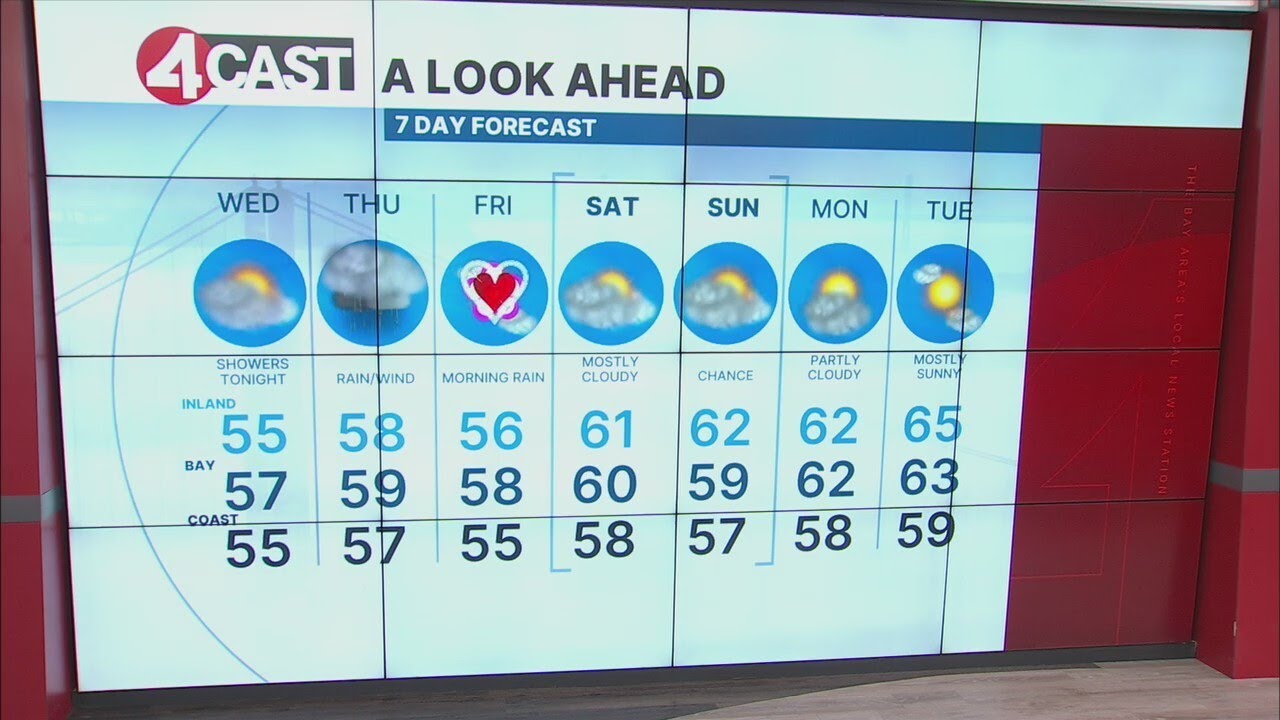 Powerful atmospheric river arrives Wednesday in Bay Area