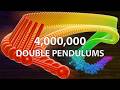 Pushing Simulations to the LIMIT to Find Order in Chaos DEFAULT Thumbnail