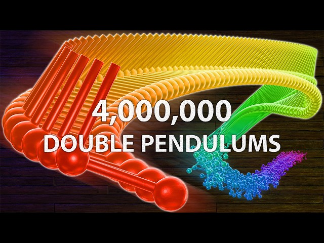 Pushing Simulations to the LIMIT to Find Order in Chaos SDDEFAULT Thumbnail