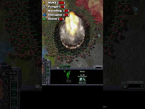 Marines vs Splash Damage (Not Safe For Terrans)