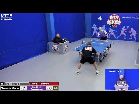 19:00 Чуканов Марат 2-3 Гайнюк Владимир   стол 4  Юг-3  16.02.21